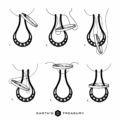 Step-by-step Ring Keeper Diagram IMG shows how to insert a round gemstone into a horseshoe-shaped setting, labeled 1-6, with the Earth's Treasury logo at the bottom.