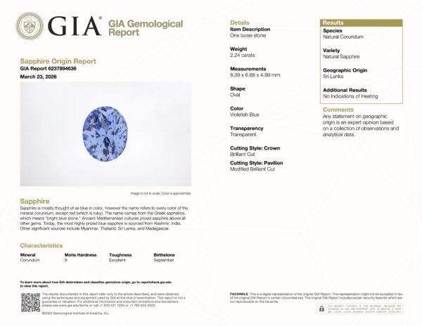 JV-001-636K-G GIA Report The JV-001-636K-G GIA Report details an oval, violetish blue Sri Lankan sapphire (2.24 ct) with a crown brilliant and pavilion modified brilliant cut, including comprehensive grading information.