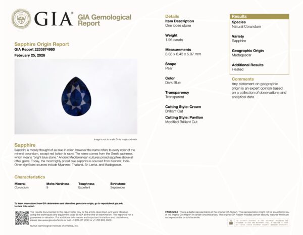 JV-001-711T GIA Gemological Report for product JV-001-711T: 1.36 ct cushion-shaped dark blue sapphire from Madagascar, crown brilliant cut, pavilion modified brilliant cut.
