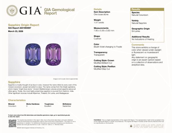 JV-001-751K-G GIA Report JV-001-751K-G GIA Report for two cushion-cut sapphires (blue-violet and purple-violet) with detailed gemological characteristics and Sri Lanka origin information.