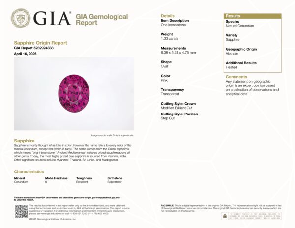 JV-001-720K GIA Report The JV-001-720K GIA Report covers a 1.63 ct oval loose sapphire from Vietnam, featuring gemstone image and details on weight, dimensions, color, transparency, and gemological characteristics.