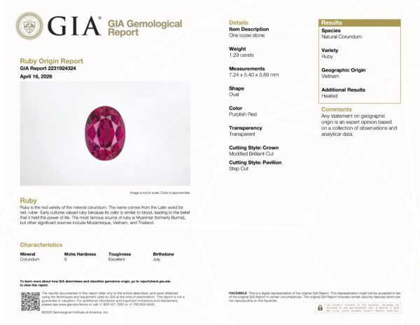 JV-001-721K-G GIA report for product JV-001-721K-G, a natural ruby from Vietnam, featuring an oval brilliant-cut stone with detailed specs and origin info on a white background.
