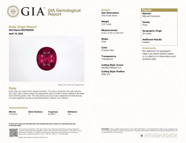 JV-001-722K-G GIA gemological report for product JV-001-722K-G: a 0.91 ct oval natural ruby (corundum) from Sri Lanka, with gemstone image and detailed info on shape, weight, and features.